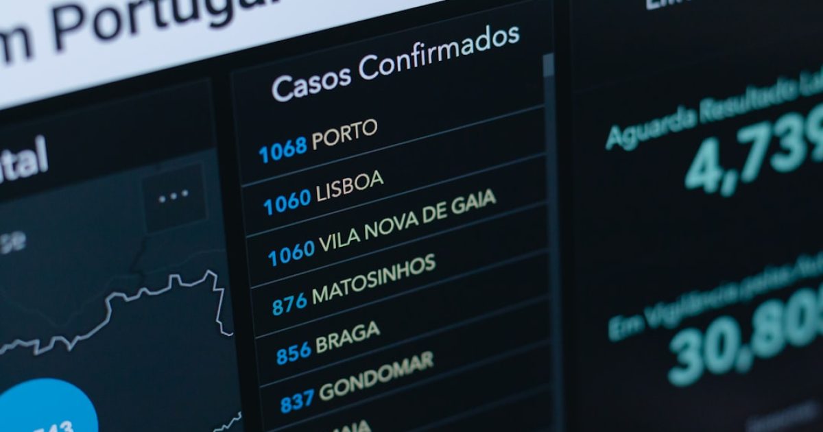 Hosting Portugal: Novidades de Operadores e ANACOM na Última Semana